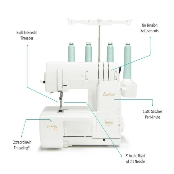 Baby Lock Euphoria Coverstitch Serger - Image 7
