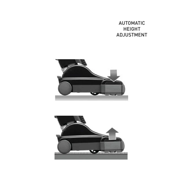 Sebo Automatic X4 - Image 4